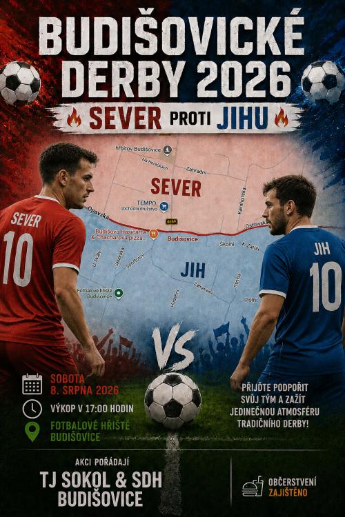 Sever proti jihu